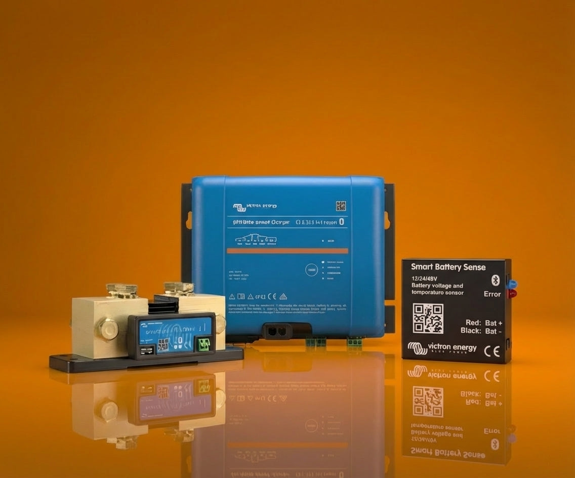 System Monitoring and Smart Tech