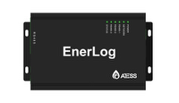 Atess Enerlog