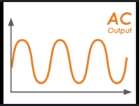 C/Over DB AC 63A 1P 8kW (for 8kW Inverters)